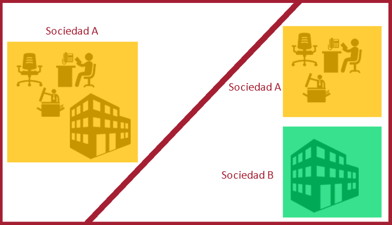 Exencion Empresas 800x460