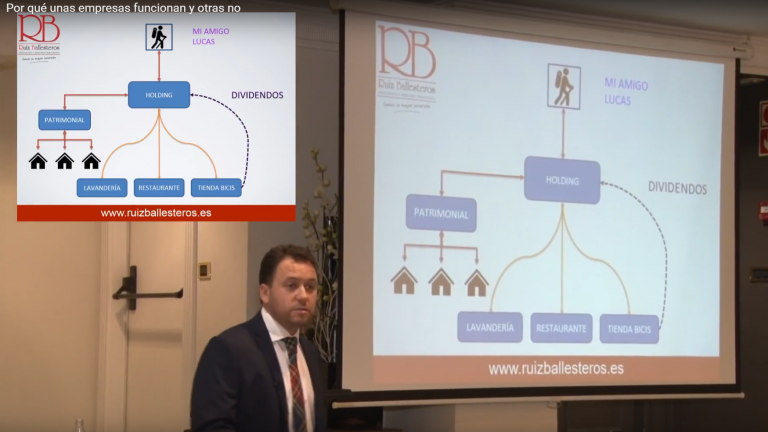 Por qué unas empresas funcionan y otras no (vídeo)