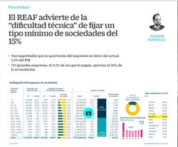 El Reaf Advierte