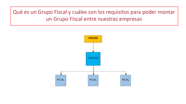 Qué es un Grupo Fiscal y cuáles son los requisitos para poder montar un Grupo Fiscal entre nuestras empresas