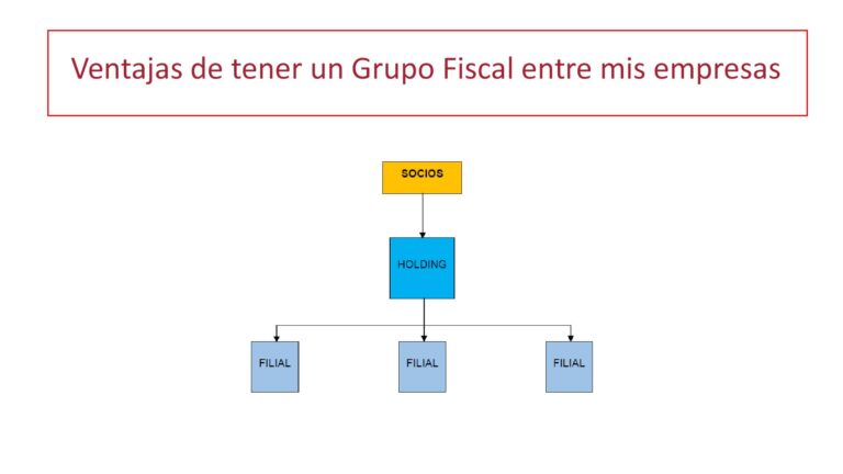 Ventajas de tener un Grupo Fiscal entre mis empresas