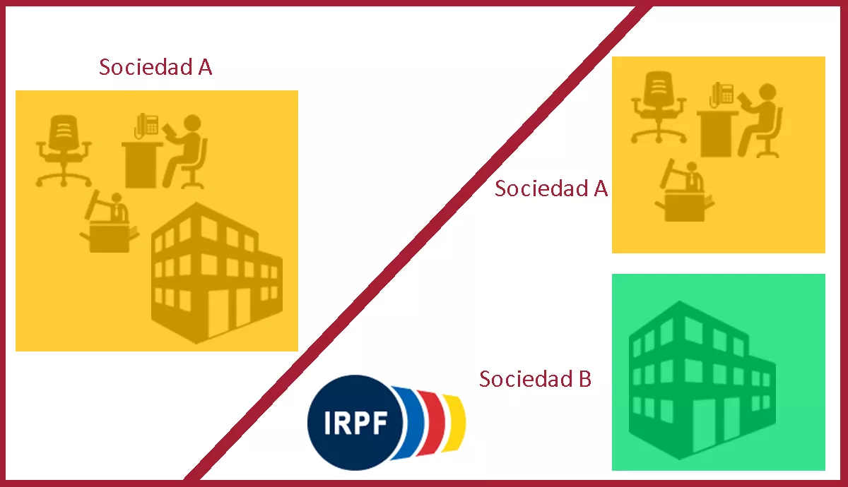 Exencion Empresas Irpf