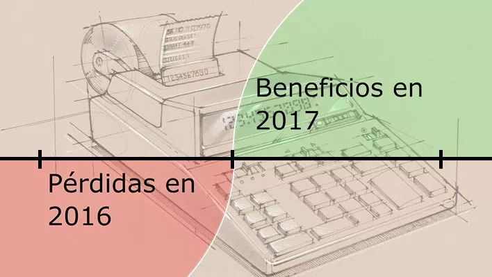 Bases Imponibles Negativas Compensatorias