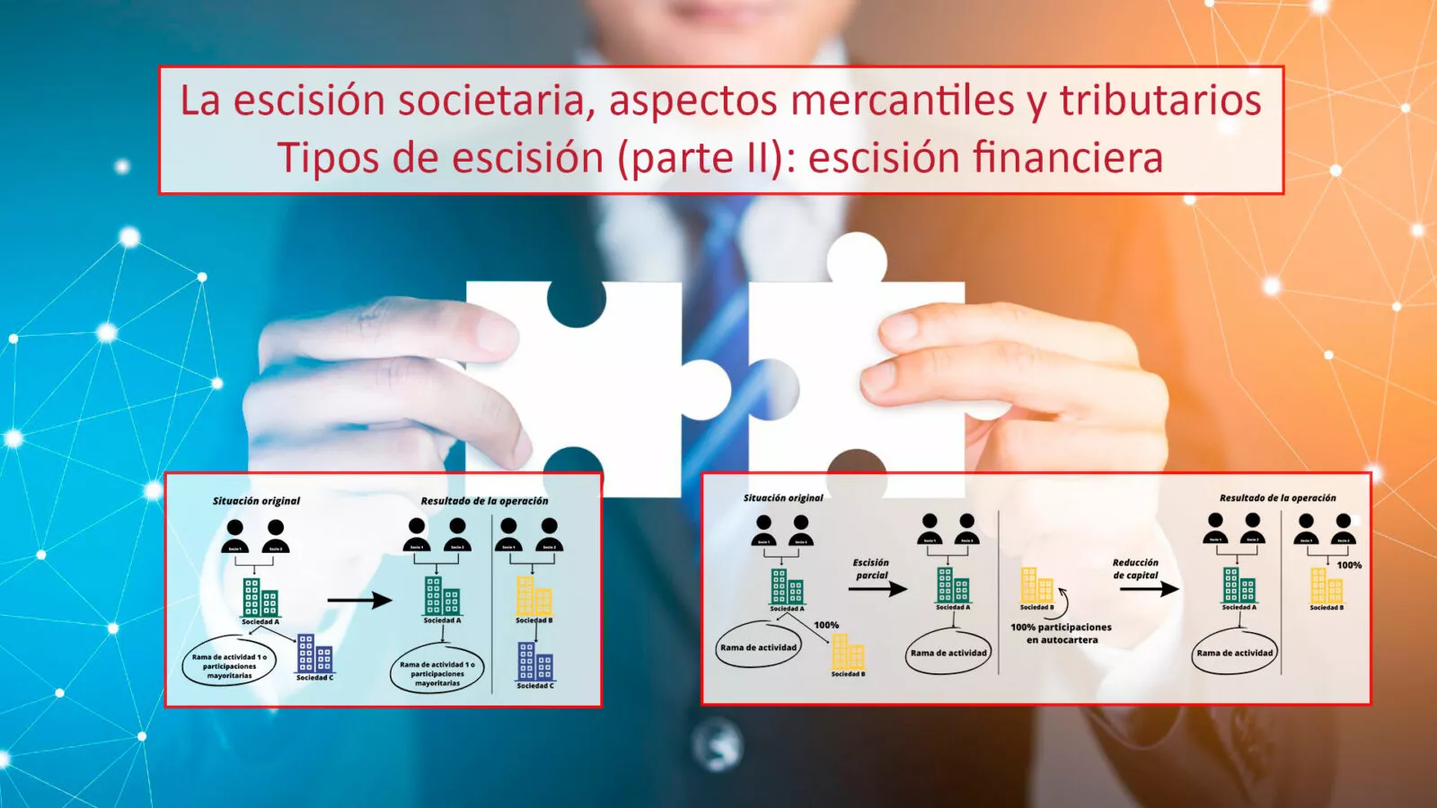 Escision Financiera