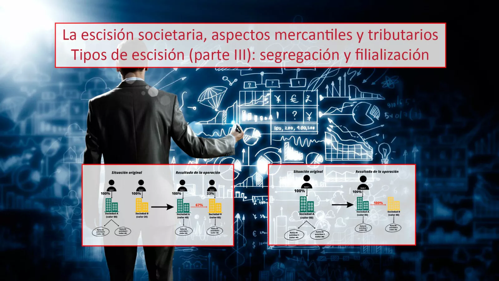 Segregacion Y Filiacion